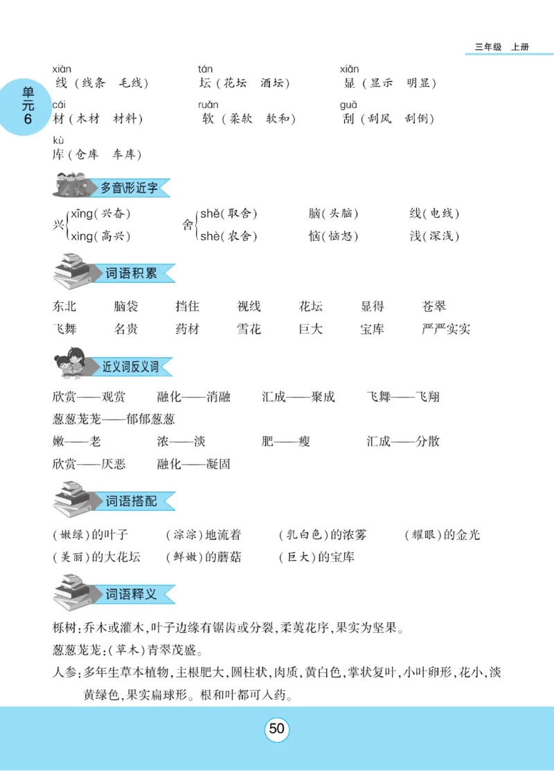 《优佳好》课本知识完全手册-23秋语文3年级上册（RJ）_三年级上下册资料_小学三年级学习资料-25年更新版_3-01、小学三年级语文上册_3-1-2、练习题、作业、试题、试卷_电子册类