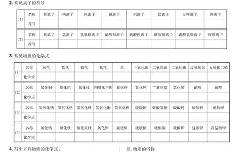 2026《中考化学45套》甘肃默写打卡_45套中招_2026《中考化学45套》甘肃