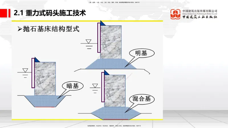 B13节：1.14混凝土的质量检查和试验检测（2）-2.1重力式码头施工技术（1）（05.15）_2026年一级建造师_2026年一建港航_2025年一建港航SVIP_02-基础精讲✿高端面授✿深度强化_讲义
