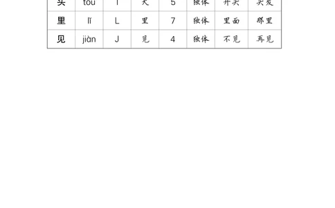 5小小的船_一年级语文上册（统编版）_全套教学资源_课件教案等等_2.状元语文笔记（生字预习单&middot;教用）