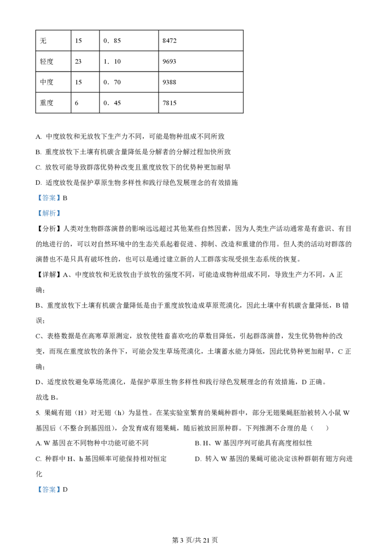 2023年高考生物试卷（重庆）（解析卷）_生物历年高考真题_新&middot;PDF版2008-2025&middot;高考生物真题_生物（按试卷类型分类）2008-2025_自主命题卷&middot;生物（2008-2025）