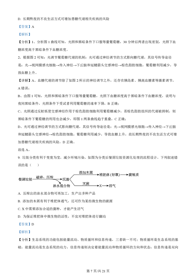 2023年高考生物试卷（重庆）（解析卷）_生物历年高考真题_新&middot;PDF版2008-2025&middot;高考生物真题_生物（按试卷类型分类）2008-2025_自主命题卷&middot;生物（2008-2025）