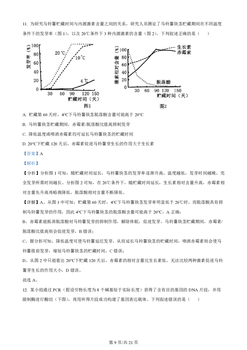 2023年高考生物试卷（重庆）（解析卷）_生物历年高考真题_新&middot;PDF版2008-2025&middot;高考生物真题_生物（按试卷类型分类）2008-2025_自主命题卷&middot;生物（2008-2025）
