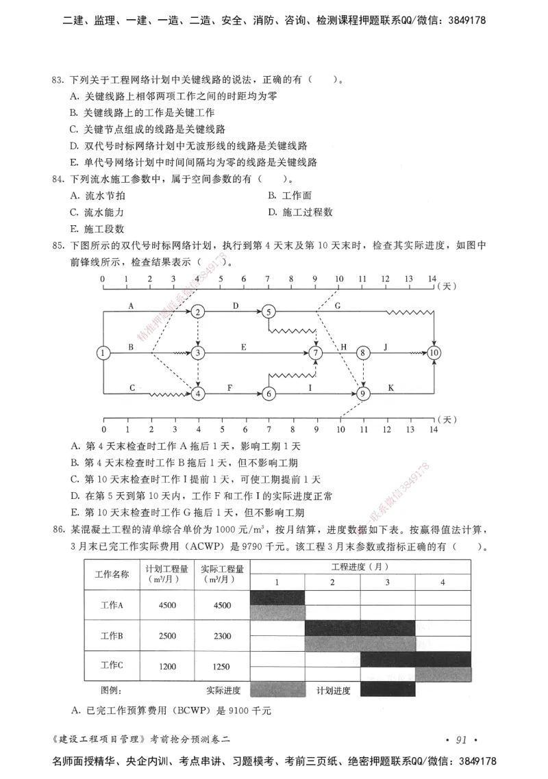 建设工程项目管理卷二_2026年一级建造师_2026年一建管理_2025年一建管理SVIP_05-考前密训✿央企特训✿机构普押_04-管理《考前抢分预测AB卷》HQ