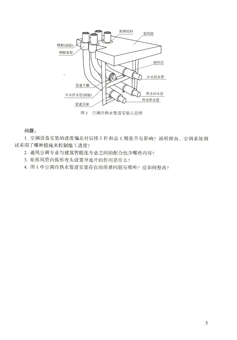 二建机电真题（2020-2024）+3套冲刺卷_2026年一级建造师_2026年一建机电_2025年一建机电SVIP_02-基础精讲✿高端面授✿深度强化_43-机电《面授直播+习题》刘忠海SMR_历年真题一二建