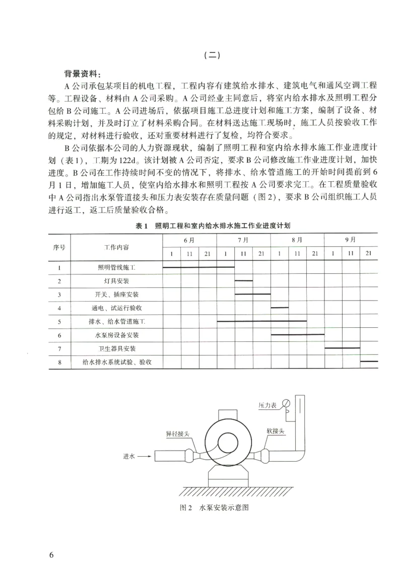二建机电真题（2020-2024）+3套冲刺卷_2026年一级建造师_2026年一建机电_2025年一建机电SVIP_02-基础精讲✿高端面授✿深度强化_43-机电《面授直播+习题》刘忠海SMR_历年真题一二建