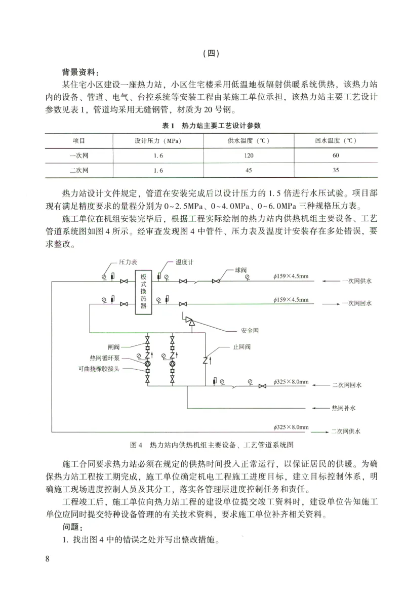 二建机电真题（2020-2024）+3套冲刺卷_2026年一级建造师_2026年一建机电_2025年一建机电SVIP_02-基础精讲✿高端面授✿深度强化_43-机电《面授直播+习题》刘忠海SMR_历年真题一二建