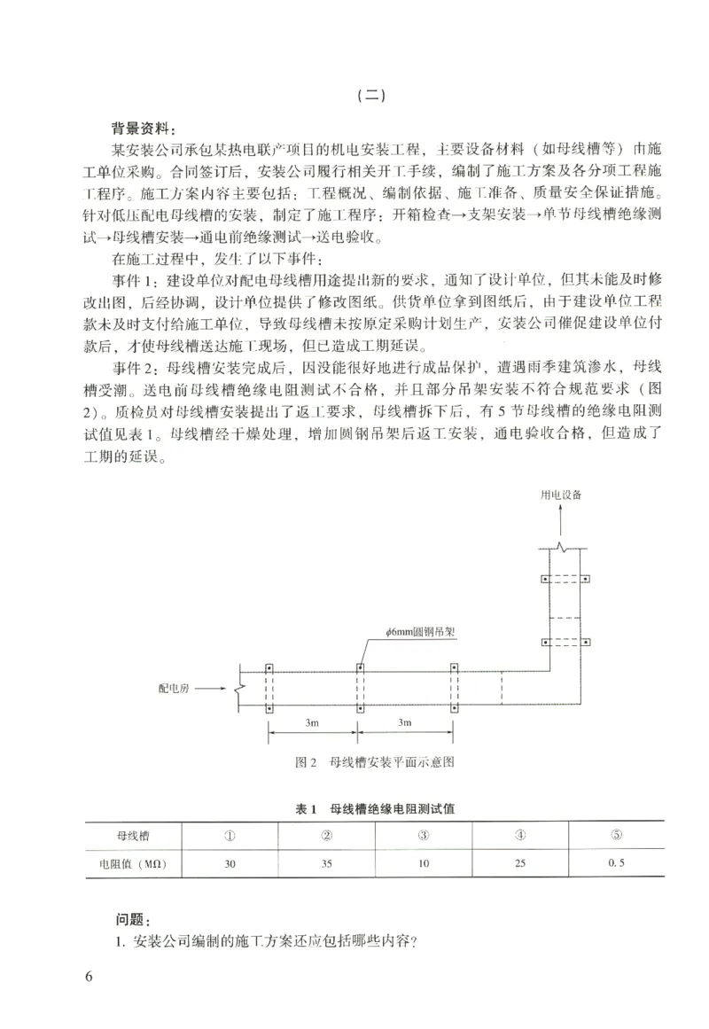二建机电真题（2020-2024）+3套冲刺卷_2026年一级建造师_2026年一建机电_2025年一建机电SVIP_02-基础精讲✿高端面授✿深度强化_43-机电《面授直播+习题》刘忠海SMR_历年真题一二建
