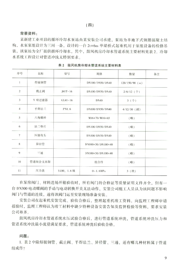 二建机电真题（2020-2024）+3套冲刺卷_2026年一级建造师_2026年一建机电_2025年一建机电SVIP_02-基础精讲✿高端面授✿深度强化_43-机电《面授直播+习题》刘忠海SMR_历年真题一二建