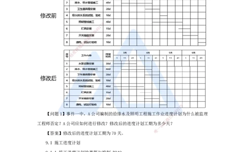 朱培浩-一级建造师-机电工程管理与实务-名师仿真带练1-卷一（3）案例题1_2026年一级建造师_2026年一建机电_2025年一建机电SVIP_04-冲刺串讲✿考点强化✿小灶集训_讲义