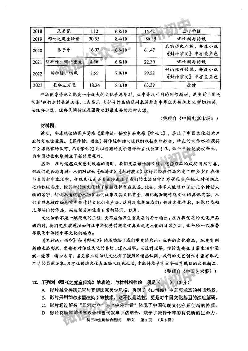2025天河区中考一模语文试题_广州九上月考+期中+期末+一模二模+中考真题_广州2025年中考一模_2025年11区中考一模_天河区