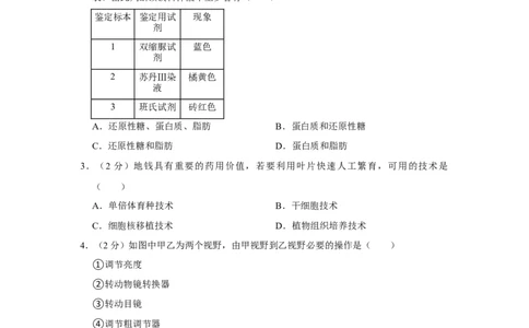 2022年高考生物试卷（上海）（空白卷）_生物历年高考真题_新&middot;Word版2008-2025&middot;高考生物真题_生物（按年份分类）2008-2025_2022&middot;高考生物真题