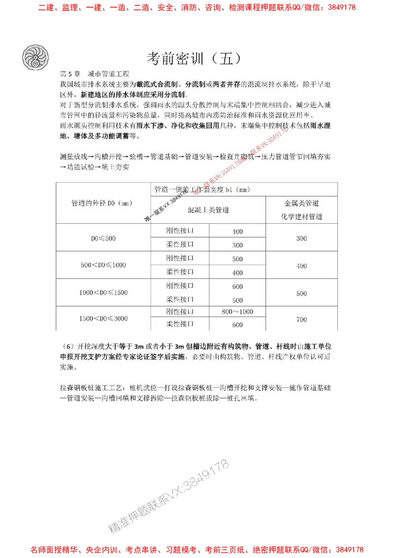2025-5-董雨佳-考前密训（五）_1_2026年一级建造师_2026年一建市政_2025年一建市政SVIP_05-考前密训✿央企特训✿机构普押_34-市政《考前密训班》董雨佳_讲义