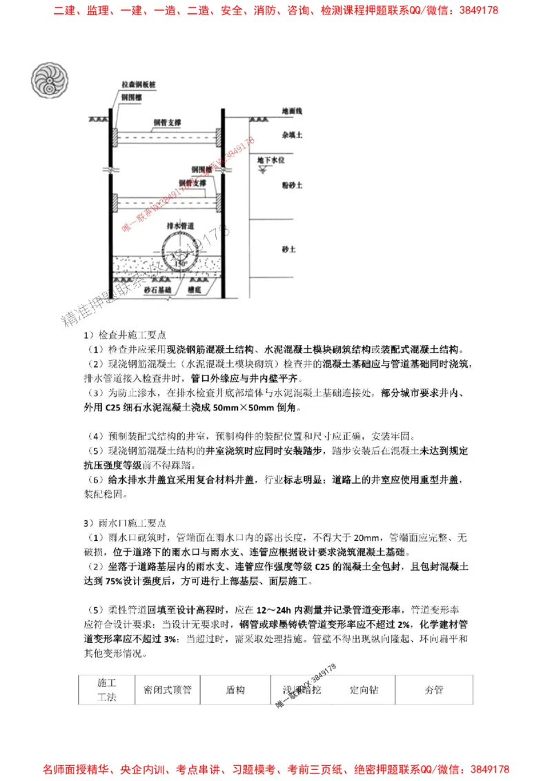 2025-5-董雨佳-考前密训（五）_1_2026年一级建造师_2026年一建市政_2025年一建市政SVIP_05-考前密训✿央企特训✿机构普押_34-市政《考前密训班》董雨佳_讲义