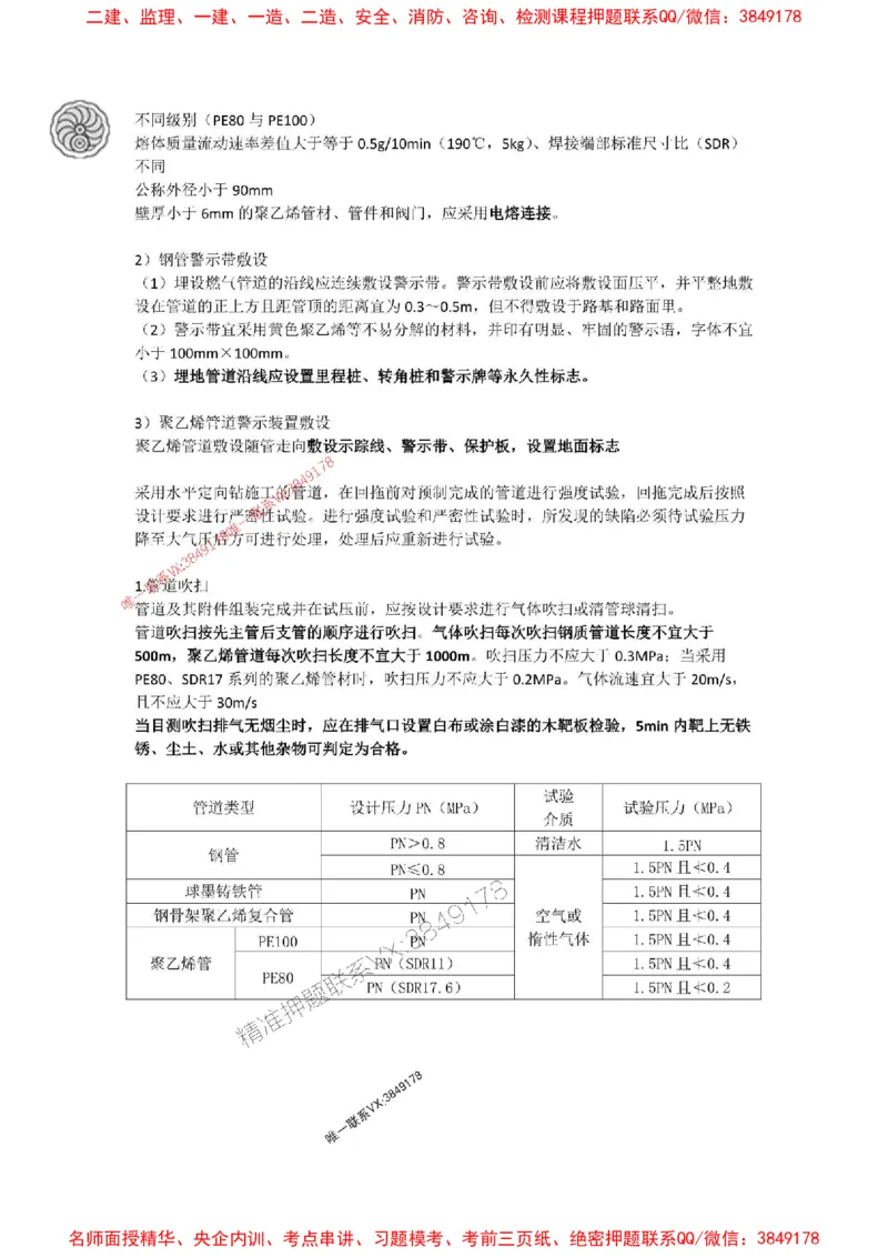 2025-5-董雨佳-考前密训（五）_1_2026年一级建造师_2026年一建市政_2025年一建市政SVIP_05-考前密训✿央企特训✿机构普押_34-市政《考前密训班》董雨佳_讲义