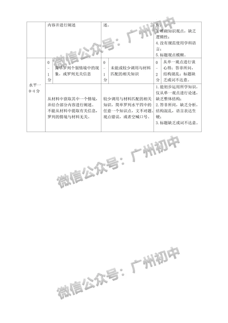 2025从化区中考一模道德与法治试题（参考答案）_广州九上月考+期中+期末+一模二模+中考真题_广州2025年中考一模_2025年11区中考一模_从化区
