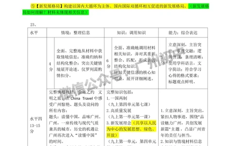 2025从化区中考一模道德与法治试题（参考答案）_广州九上月考+期中+期末+一模二模+中考真题_广州2025年中考一模_2025年11区中考一模_从化区