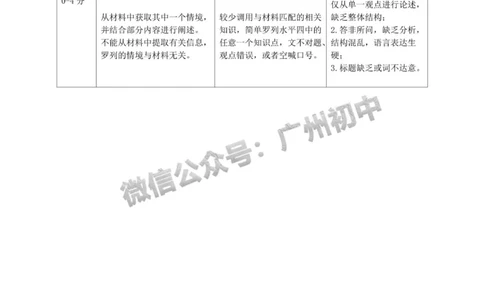 2025从化区中考一模道德与法治试题（参考答案）_广州九上月考+期中+期末+一模二模+中考真题_广州2025年中考一模_2025年11区中考一模_从化区