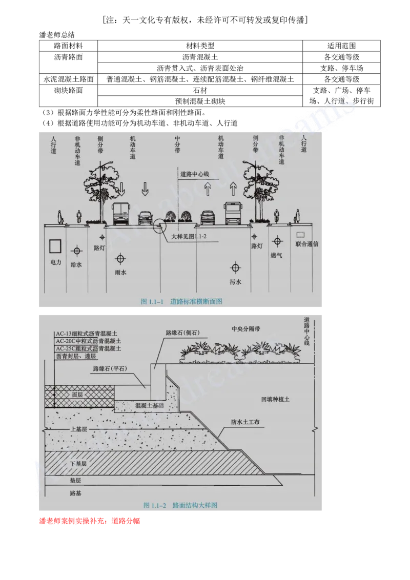 2025-02-第1章-1.1-道路结构特征（二）_2026年一级建造师_2026年一建市政_2025年一建市政SVIP_02-基础精讲✿高端面授✿深度强化_10-市政《天一精讲班》潘旭KL_讲义