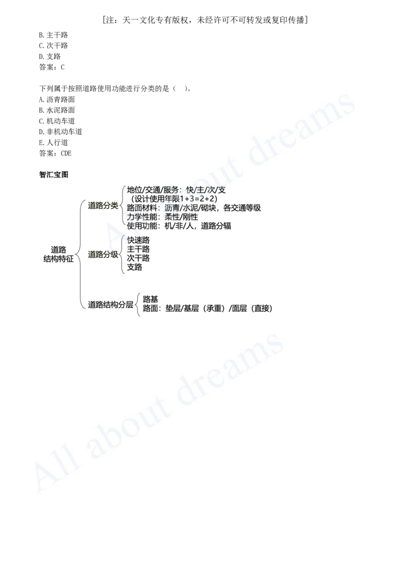2025-02-第1章-1.1-道路结构特征（二）_2026年一级建造师_2026年一建市政_2025年一建市政SVIP_02-基础精讲✿高端面授✿深度强化_10-市政《天一精讲班》潘旭KL_讲义
