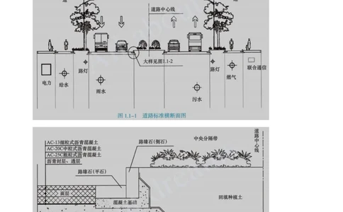 2025-02-第1章-1.1-道路结构特征（二）_2026年一级建造师_2026年一建市政_2025年一建市政SVIP_02-基础精讲✿高端面授✿深度强化_10-市政《天一精讲班》潘旭KL_讲义