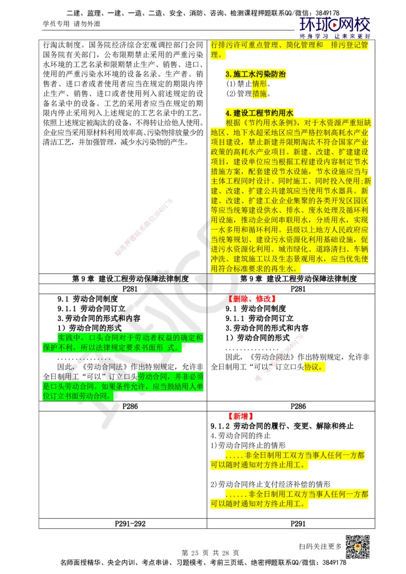 HQ-法规-25年一建新旧教材对比_2026年一建法规_2025年一建法规SVIP_01-精华文档✿电子教材✿历年真题_11-法规《新旧教材对比》HQ
