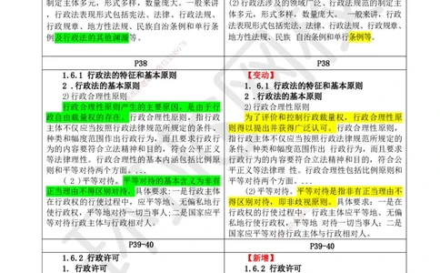 HQ-法规-25年一建新旧教材对比_2026年一建法规_2025年一建法规SVIP_01-精华文档✿电子教材✿历年真题_11-法规《新旧教材对比》HQ