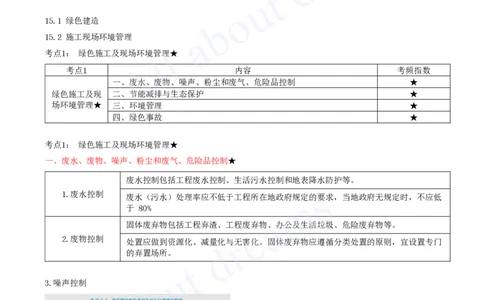 2025-44-第3篇-第15章-15.1-绿色建造-15.2-施工现场环境管理_2026年一级建造师_2026年一建水利_2025年一建水利SVIP_02-基础精讲✿高端面授✿深度强化_王欣_讲义