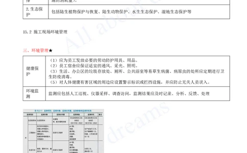 2025-44-第3篇-第15章-15.1-绿色建造-15.2-施工现场环境管理_2026年一级建造师_2026年一建水利_2025年一建水利SVIP_02-基础精讲✿高端面授✿深度强化_王欣_讲义