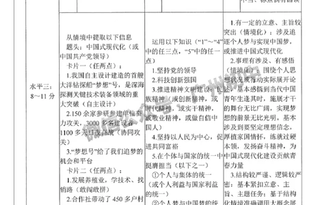 2025广州中考道德与法治真题（答案解析）_广州九上月考+期中+期末+一模二模+中考真题_广州中考真题23-25_2025年