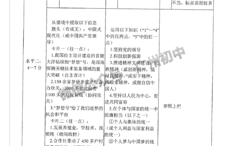 2025广州中考道德与法治真题（答案解析）_广州九上月考+期中+期末+一模二模+中考真题_广州中考真题23-25_2025年