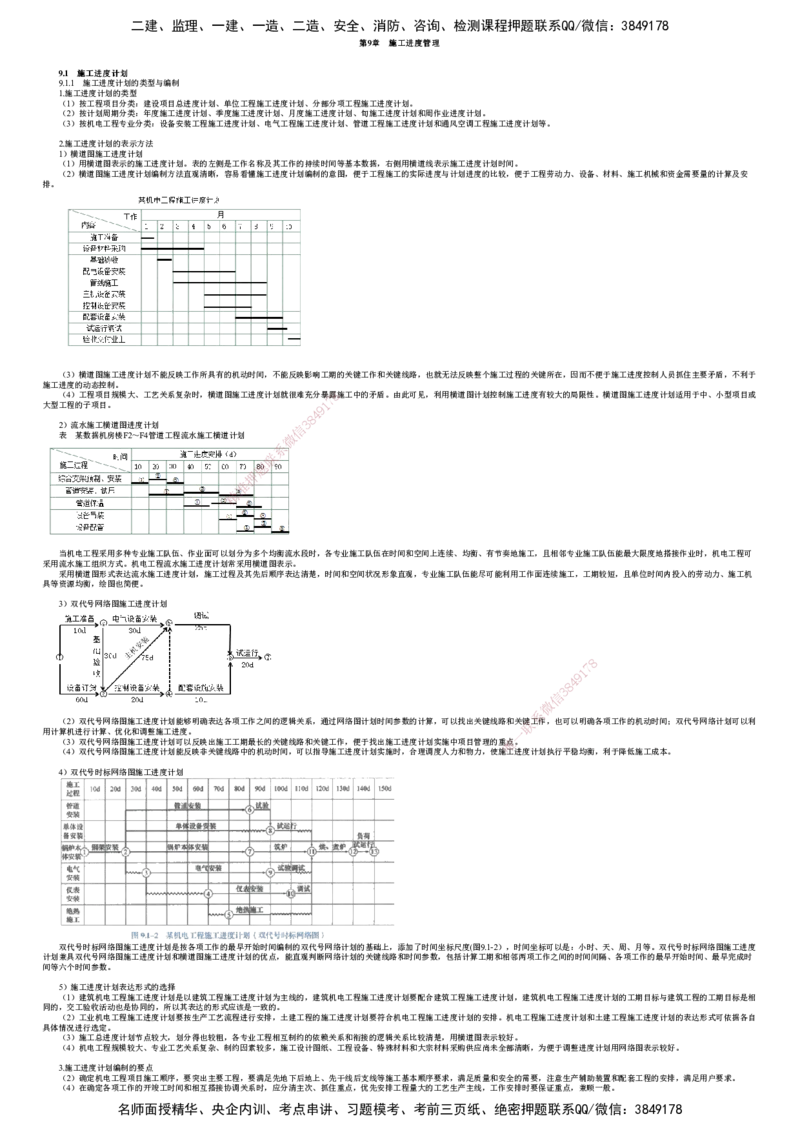 第01讲　施工进度计划及控制_2026年一级建造师_2026年一建机电_2025年一建机电SVIP_02-基础精讲✿高端面授✿深度强化_04-机电《基础精讲班》康仁杰JG