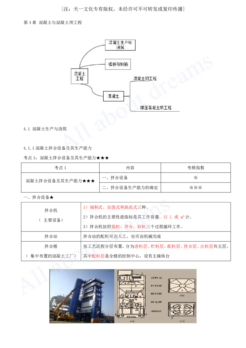 2025-17-第1篇-第4章-4.1-混凝土生产与浇筑_2026年一级建造师_2026年一建水利_2025年一建水利SVIP_02-基础精讲✿高端面授✿深度强化_12-水利《天一精讲班》李想、王欣KL_王欣_讲义