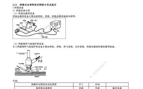 第06讲　焊接设备和焊接材料的分类及选用_2026年一级建造师_2026年一建机电_2025年一建机电SVIP_02-基础精讲✿高端面授✿深度强化_04-机电《基础精讲班》康仁杰JG
