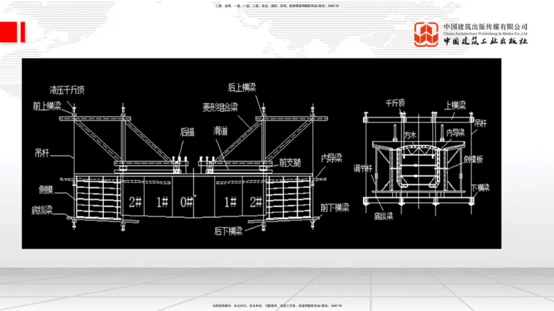 A25节：3.5.1梁式桥施工（三）2.20_2026年一级建造师_2026年一建公路_2025年一建公路SVIP_02-基础精讲✿高端面授✿深度强化_01-公路《两轮基础直播》朱娟婷JGS_讲义