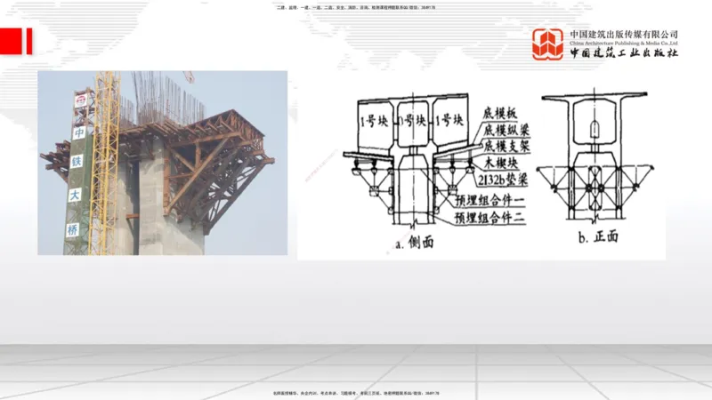 A25节：3.5.1梁式桥施工（三）2.20_2026年一级建造师_2026年一建公路_2025年一建公路SVIP_02-基础精讲✿高端面授✿深度强化_01-公路《两轮基础直播》朱娟婷JGS_讲义