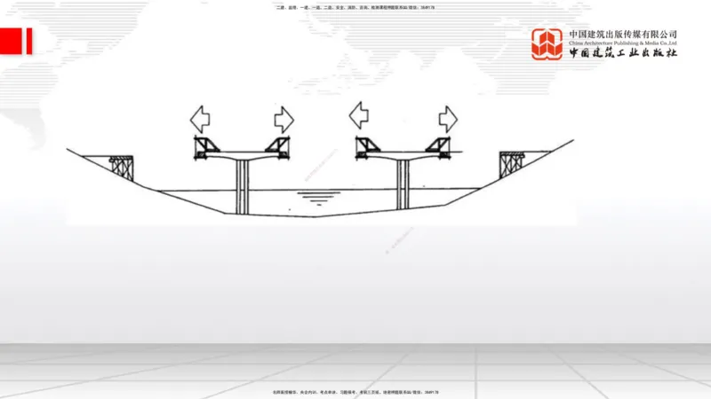 A25节：3.5.1梁式桥施工（三）2.20_2026年一级建造师_2026年一建公路_2025年一建公路SVIP_02-基础精讲✿高端面授✿深度强化_01-公路《两轮基础直播》朱娟婷JGS_讲义