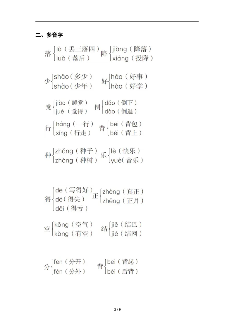 人教版小学语文一年级下册期末专项知识梳理_一年级语文下册（统编版）_老课标资料_期中+期末_期中、期末资料包_专项复习_专项知识梳理
