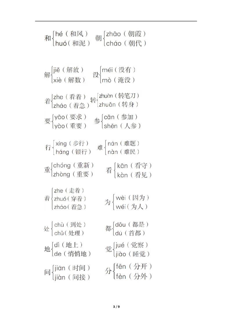 人教版小学语文一年级下册期末专项知识梳理_一年级语文下册（统编版）_老课标资料_期中+期末_期中、期末资料包_专项复习_专项知识梳理