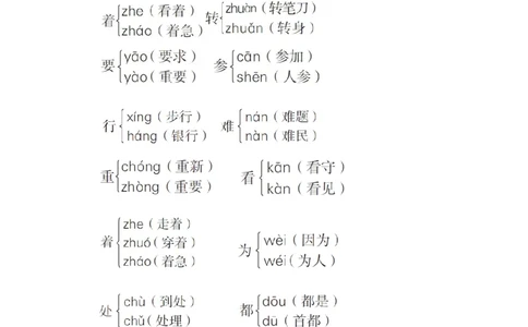 人教版小学语文一年级下册期末专项知识梳理_一年级语文下册（统编版）_老课标资料_期中+期末_期中、期末资料包_专项复习_专项知识梳理