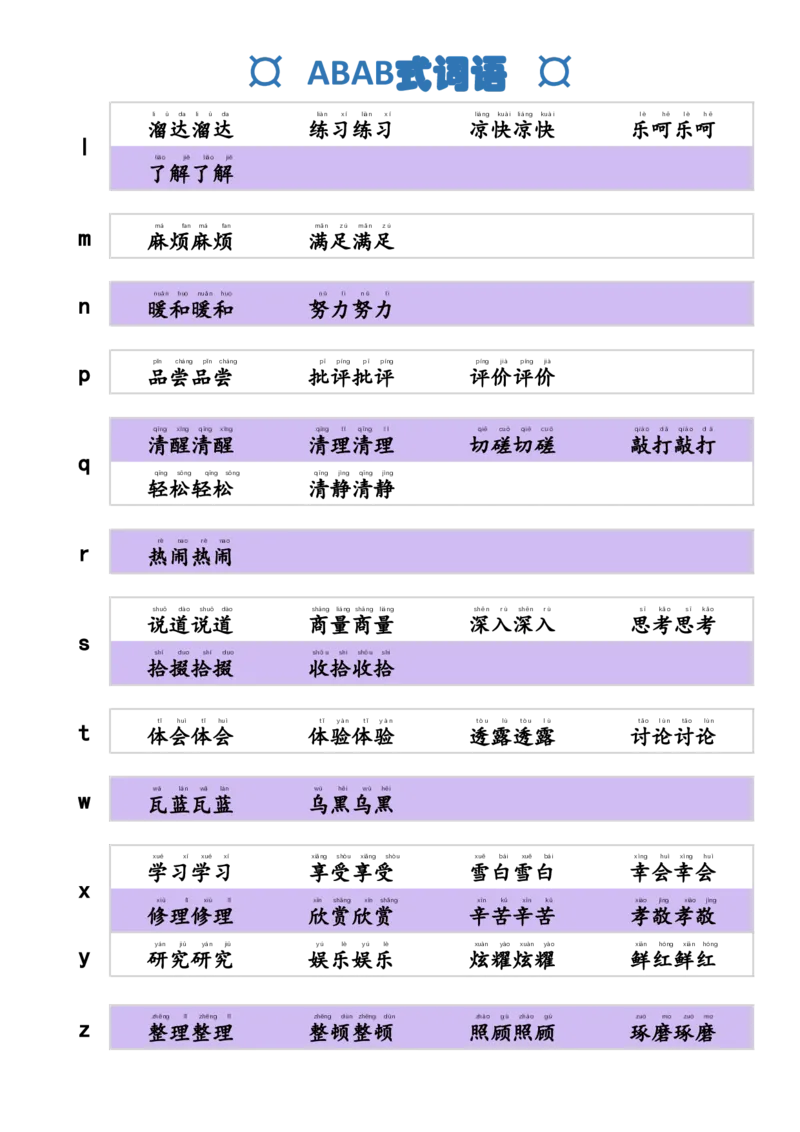 ABAB式词语_一年级上下册资料_小学一年级学习资料-25年更新版_1-02、小学一年级语文下册_3-6-2-1、复习、知识点、归纳汇总_部编（人教）版_精品总结类资料（背读类）