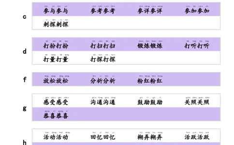 ABAB式词语_一年级上下册资料_小学一年级学习资料-25年更新版_1-02、小学一年级语文下册_3-6-2-1、复习、知识点、归纳汇总_部编（人教）版_精品总结类资料（背读类）