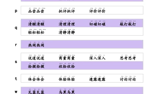 ABAB式词语_一年级上下册资料_小学一年级学习资料-25年更新版_1-02、小学一年级语文下册_3-6-2-1、复习、知识点、归纳汇总_部编（人教）版_精品总结类资料（背读类）