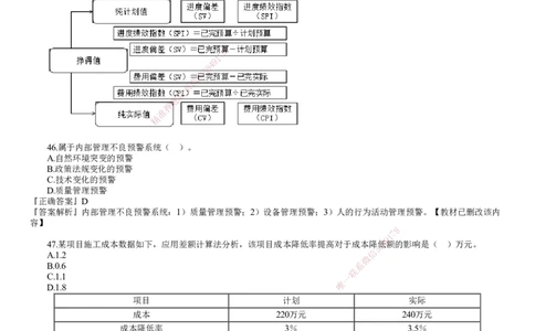 第02讲　2023年《管理》试题（二）_2026年一级建造师_2026年一建管理_2025年一建管理SVIP_03-习题精析✿实战特训✿模考通关_32-管理《真题解析班》名师JG_22年试题