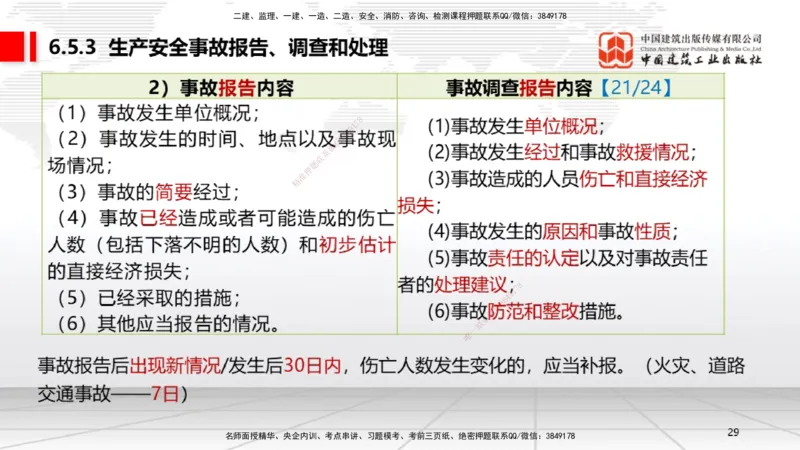 B21节：6.4施工现场安全防护制度~6.5施工生产安全事故的应急救援和调查处理（6.16）_2026年一建法规_2025年一建法规SVIP_02-基础精讲✿高端面授✿深度强化_讲义