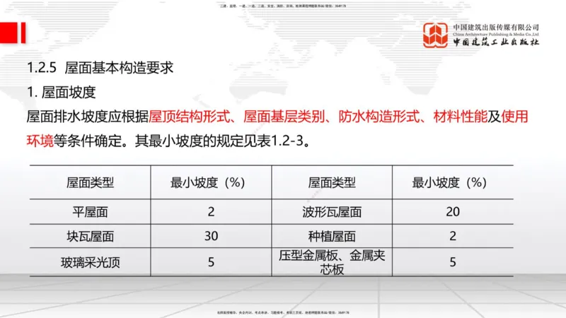 02节：1.1.4建筑隔震减震设计构造要求（下）～1.2.7变形缝构造要求（12.18）_2026年一级建造师_2026年一建建筑_2026年一建建筑SVIP_2026一建建筑SVIP_02-基础精讲✿高端面授✿深度强化