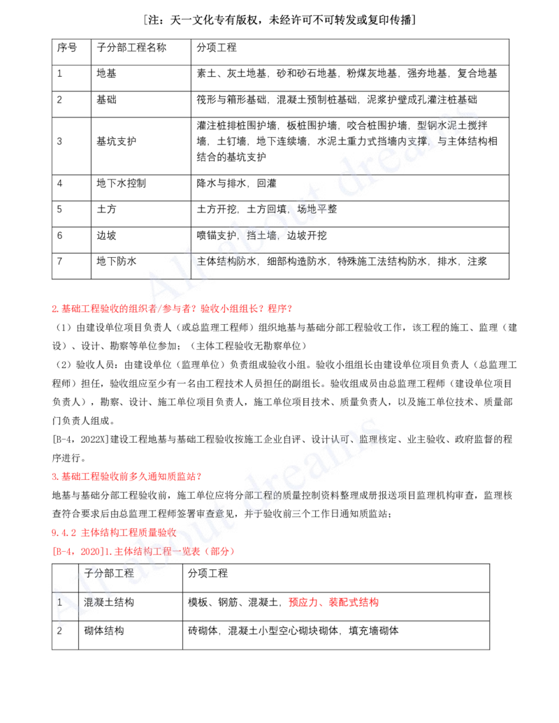 2025-09-冲刺串讲（九）_2026年一级建造师_2026年一建建筑_2025年一建建筑SVIP_04-冲刺串讲✿考点强化✿小灶集训_09-建筑《冲刺串讲班》周超KL_讲义