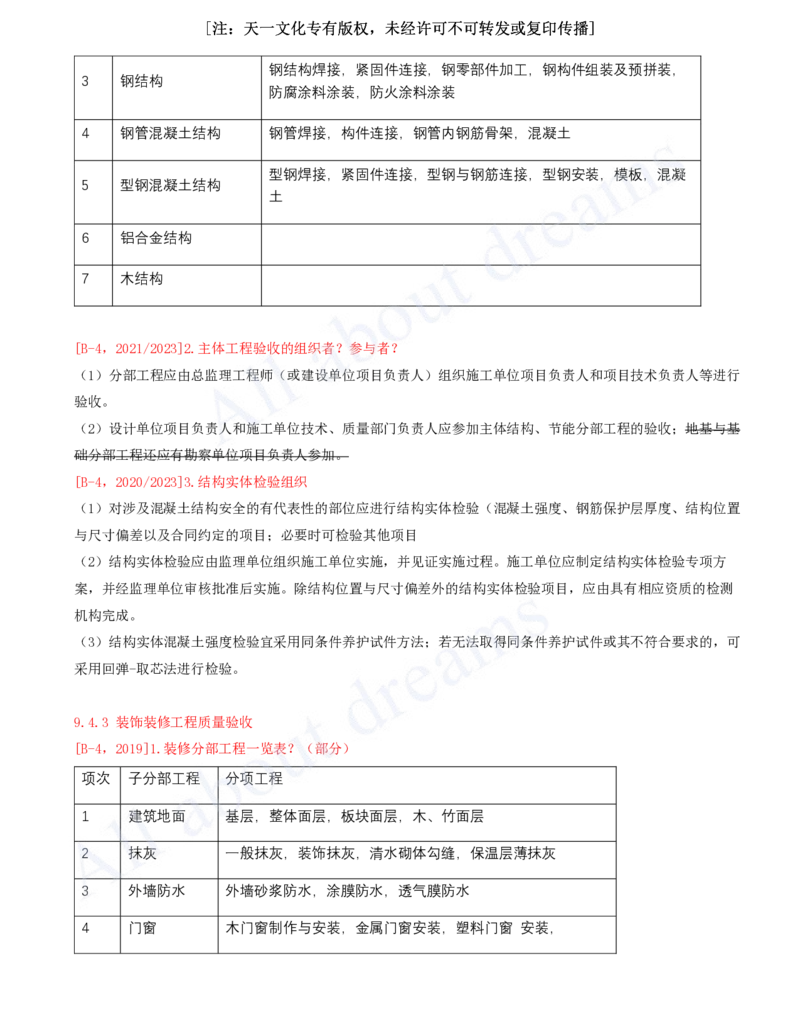 2025-09-冲刺串讲（九）_2026年一级建造师_2026年一建建筑_2025年一建建筑SVIP_04-冲刺串讲✿考点强化✿小灶集训_09-建筑《冲刺串讲班》周超KL_讲义