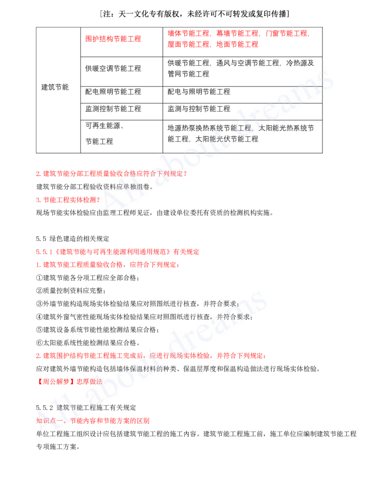 2025-09-冲刺串讲（九）_2026年一级建造师_2026年一建建筑_2025年一建建筑SVIP_04-冲刺串讲✿考点强化✿小灶集训_09-建筑《冲刺串讲班》周超KL_讲义