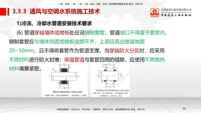 B10节：3.3通风与空调工程施工技术2（04.24）_2026年一级建造师_2026年一建机电_2025年一建机电SVIP_02-基础精讲✿高端面授✿深度强化_05-机电《两轮基础直播》闫娜JGS_讲义